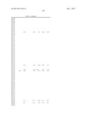 2,4-Pyrimidinediamine Compounds and Their Uses diagram and image