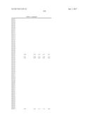 2,4-Pyrimidinediamine Compounds and Their Uses diagram and image