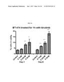 Methods for the Treatment of HER2 Amplified Cancer diagram and image