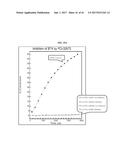 Methods for the Treatment of HER2 Amplified Cancer diagram and image