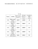 Methods for the Treatment of HER2 Amplified Cancer diagram and image