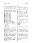 METHODS FOR TREATMENT AND PREVENTION OF TAUOPATHIES AND AMYLOID BETA     AMYLOIDOSIS BY MODULATING CRF RECEPTOR SIGNALING diagram and image