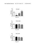 COMBINATION THERAPY diagram and image