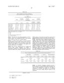 COMBINATION THERAPY diagram and image