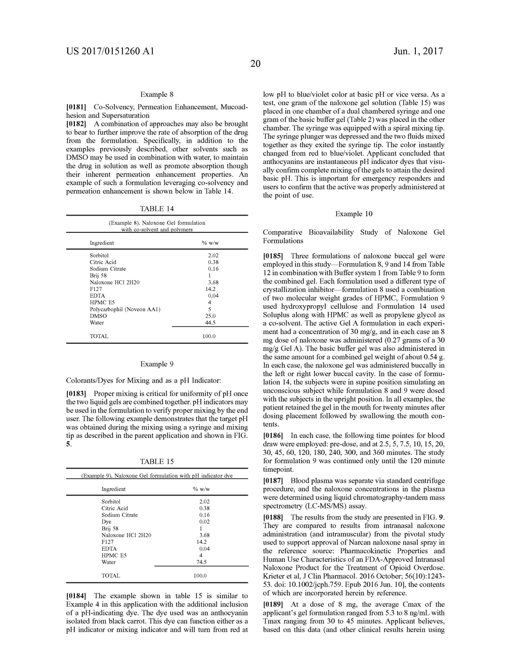 CHEMICALLY STABLE COMPOSITIONS OF A PHARMACEUTICAL ACTIVE AGENT IN A     MULTI-CHAMBERED DELIVERY SYSTEM FOR OROMUCOSAL DELIVERY - diagram, schematic, and image 31