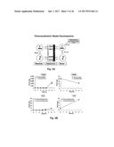 METHODS AND COMPOSITIONS FOR ENHANCED DRUG DELIVERY TO THE EYE AND     EXTENDED DELIVERY FORMULATIONS diagram and image