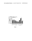 METHODS AND COMPOSITIONS FOR ENHANCED DRUG DELIVERY TO THE EYE AND     EXTENDED DELIVERY FORMULATIONS diagram and image