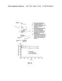 METHODS AND COMPOSITIONS FOR ENHANCED DRUG DELIVERY TO THE EYE AND     EXTENDED DELIVERY FORMULATIONS diagram and image