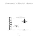 GLYCAN THERAPEUTICS AND RELATED METHODS THEREOF diagram and image