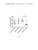 GLYCAN THERAPEUTICS AND RELATED METHODS THEREOF diagram and image