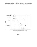 GLYCAN THERAPEUTICS AND RELATED METHODS THEREOF diagram and image