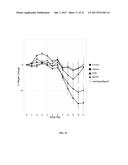 GLYCAN THERAPEUTICS AND RELATED METHODS THEREOF diagram and image