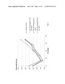 THE USE OF DEXTRAN SULFATE HAVING AN AVERAGE MOLECULAR WEIGHT BELOW 10000     DA FOR INDUCING ANGIOGENESIS IN A SUBJECT diagram and image