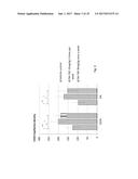 THE USE OF DEXTRAN SULFATE HAVING AN AVERAGE MOLECULAR WEIGHT BELOW 10000     DA FOR INDUCING ANGIOGENESIS IN A SUBJECT diagram and image