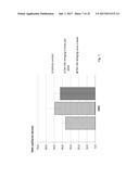 THE USE OF DEXTRAN SULFATE HAVING AN AVERAGE MOLECULAR WEIGHT BELOW 10000     DA FOR INDUCING ANGIOGENESIS IN A SUBJECT diagram and image