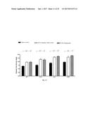 THE USE OF DEXTRAN SULFATE HAVING AN AVERAGE MOLECULAR WEIGHT BELOW 10000     DA FOR INDUCING ANGIOGENESIS IN A SUBJECT diagram and image