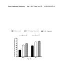 THE USE OF DEXTRAN SULFATE HAVING AN AVERAGE MOLECULAR WEIGHT BELOW 10000     DA FOR INDUCING ANGIOGENESIS IN A SUBJECT diagram and image