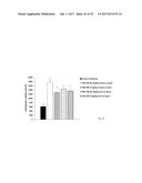 THE USE OF DEXTRAN SULFATE HAVING AN AVERAGE MOLECULAR WEIGHT BELOW 10000     DA FOR INDUCING ANGIOGENESIS IN A SUBJECT diagram and image