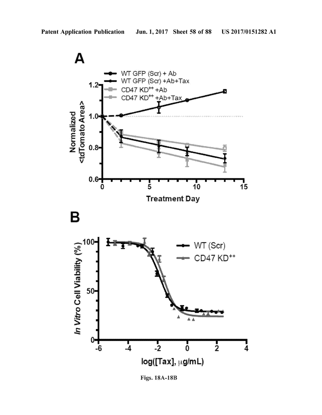 COMPOSITIONS AND METHODS FOR SELECTIVE PHAGOCYTOSIS OF HUMAN CANCER CELLS - diagram, schematic, and image 59