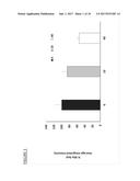 METHODS AND COMPOSITIONS OF CHONDRISOMES diagram and image