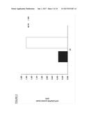 METHODS AND COMPOSITIONS OF CHONDRISOMES diagram and image