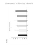 METHODS AND COMPOSITIONS OF CHONDRISOMES diagram and image