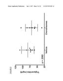 METHODS AND COMPOSITIONS OF CHONDRISOMES diagram and image