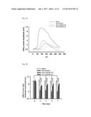 USE OF CHI-JU-DI-HUANG-WAN IN TREATING RETINAL ISCHEMIA OR A DISEASE,     CONDITION, OR DISORDER ASSOCIATED WITH RETINAL ISCHEMIA diagram and image