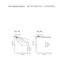 DOSING REGIMENS FOR ECHINOCANDIN CLASS COMPOUNDS diagram and image