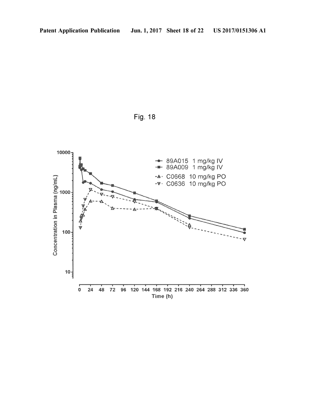 DOSING REGIMENS FOR ECHINOCANDIN CLASS COMPOUNDS - diagram, schematic, and image 19