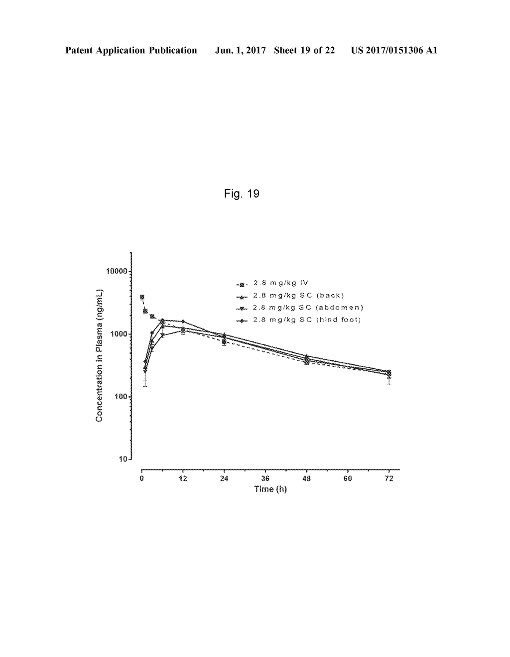 DOSING REGIMENS FOR ECHINOCANDIN CLASS COMPOUNDS - diagram, schematic, and image 20