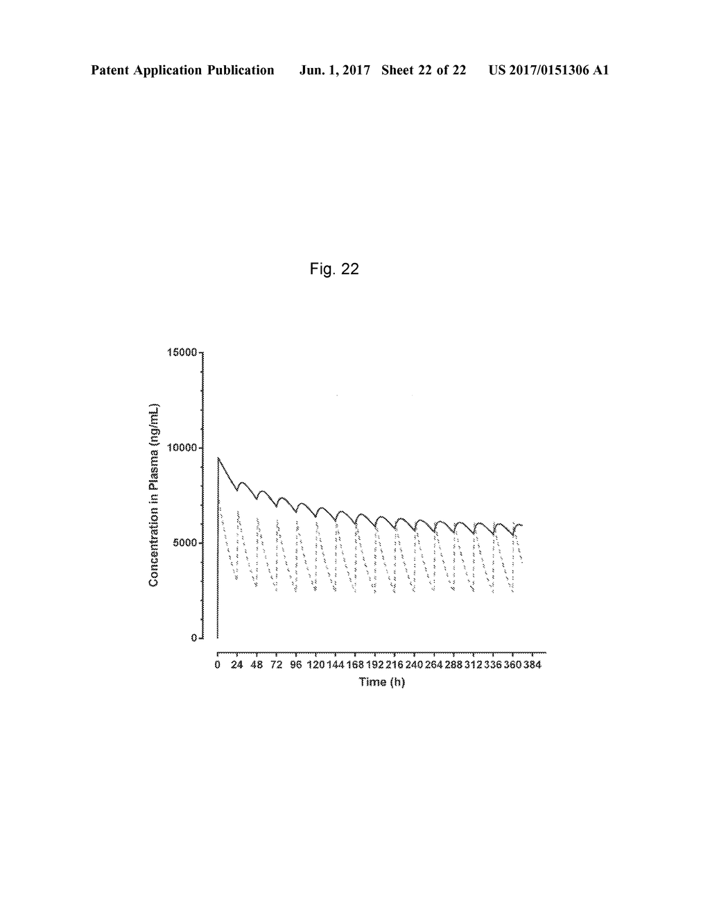 DOSING REGIMENS FOR ECHINOCANDIN CLASS COMPOUNDS - diagram, schematic, and image 23