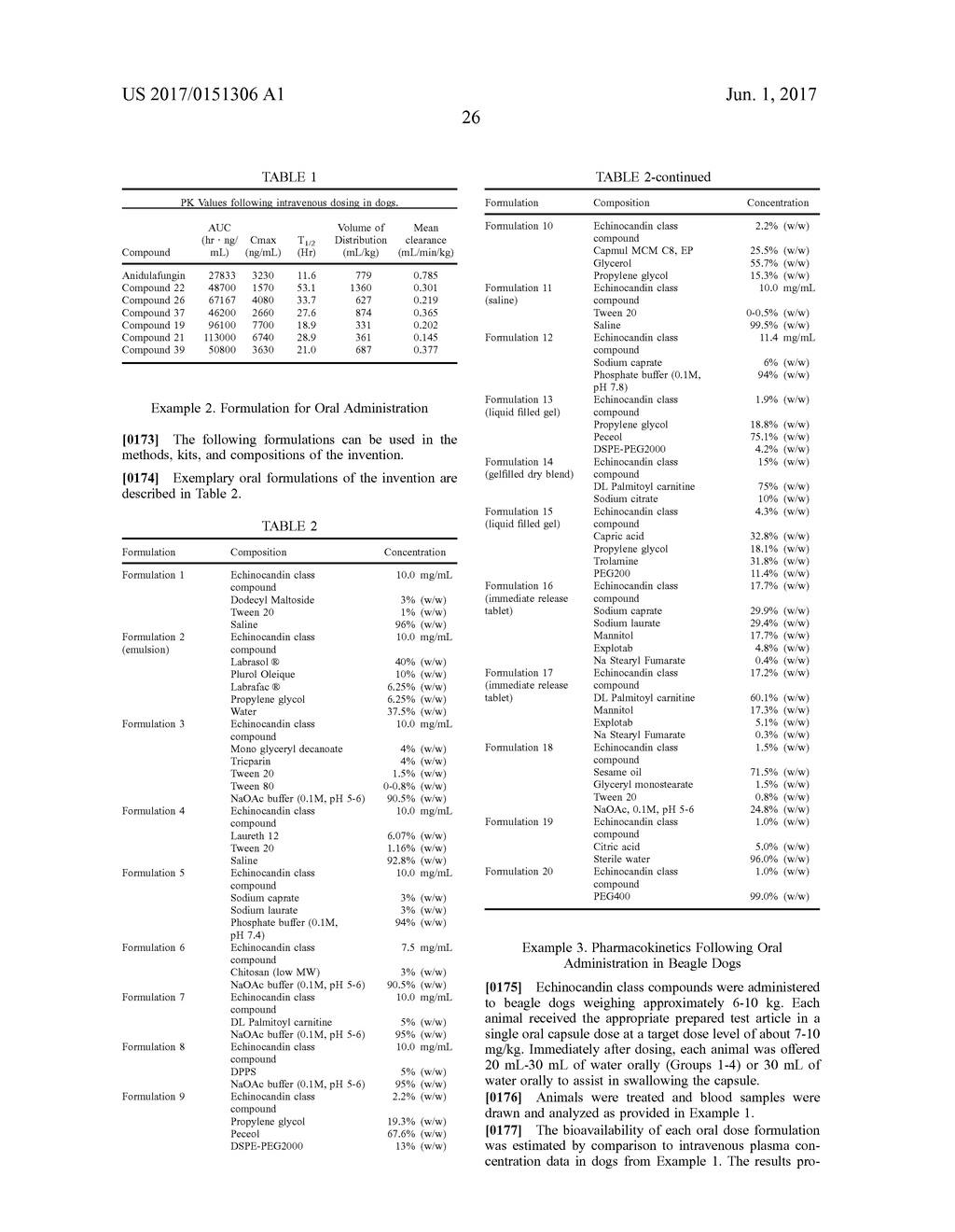 DOSING REGIMENS FOR ECHINOCANDIN CLASS COMPOUNDS - diagram, schematic, and image 49