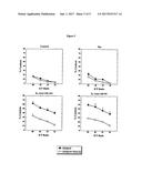 PEPTIDE ANALOGS CAPABLE OF ENHANCING STIMULATION OF A GLIOMA-SPECIFIC CTL     RESPONSE diagram and image