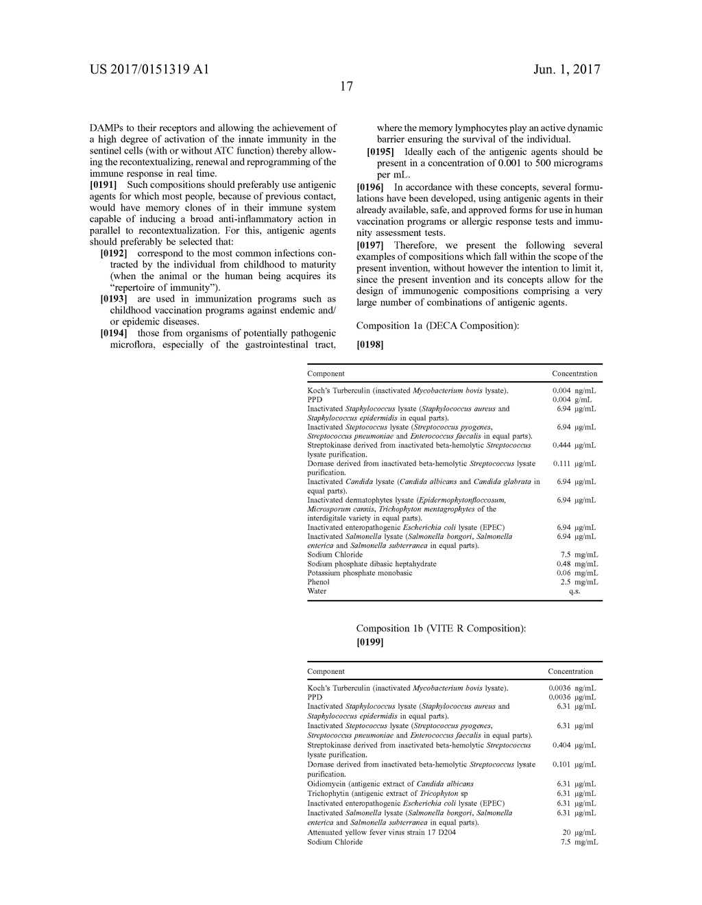 IMMUNOGENIC COMPOSITION FOR MODULATING THE IMMUNE SYSTEM AND METHODS TO     TREAT BACTERIAL INFECTIONS IN A SUBJECT - diagram, schematic, and image 21