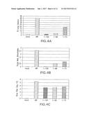 Genetically Engineered Swine Influenza Virus And Uses Thereof diagram and image