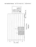 Genetically Engineered Swine Influenza Virus And Uses Thereof diagram and image