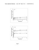 COMPOSITIONS OF FOOD ALLERGENS diagram and image