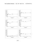 COMPOSITIONS OF FOOD ALLERGENS diagram and image