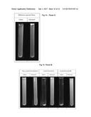 COMPOSITIONS OF FOOD ALLERGENS diagram and image