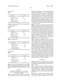 COMPOSITIONS OF FOOD ALLERGENS diagram and image