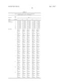 HIGH CONCENTRATION FORMULATIONS OF ANTI-C5 ANTIBODIES diagram and image