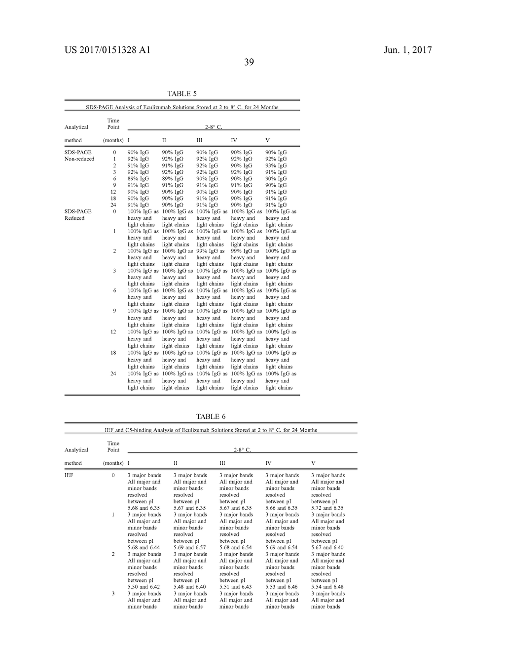 HIGH CONCENTRATION FORMULATIONS OF ANTI-C5 ANTIBODIES - diagram, schematic, and image 41