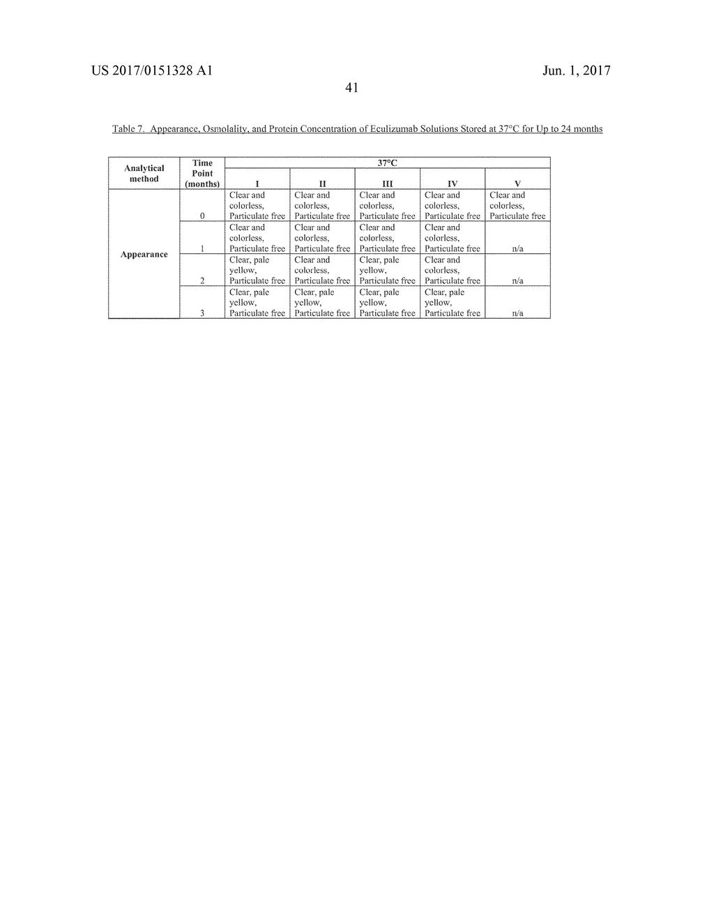 HIGH CONCENTRATION FORMULATIONS OF ANTI-C5 ANTIBODIES - diagram, schematic, and image 43