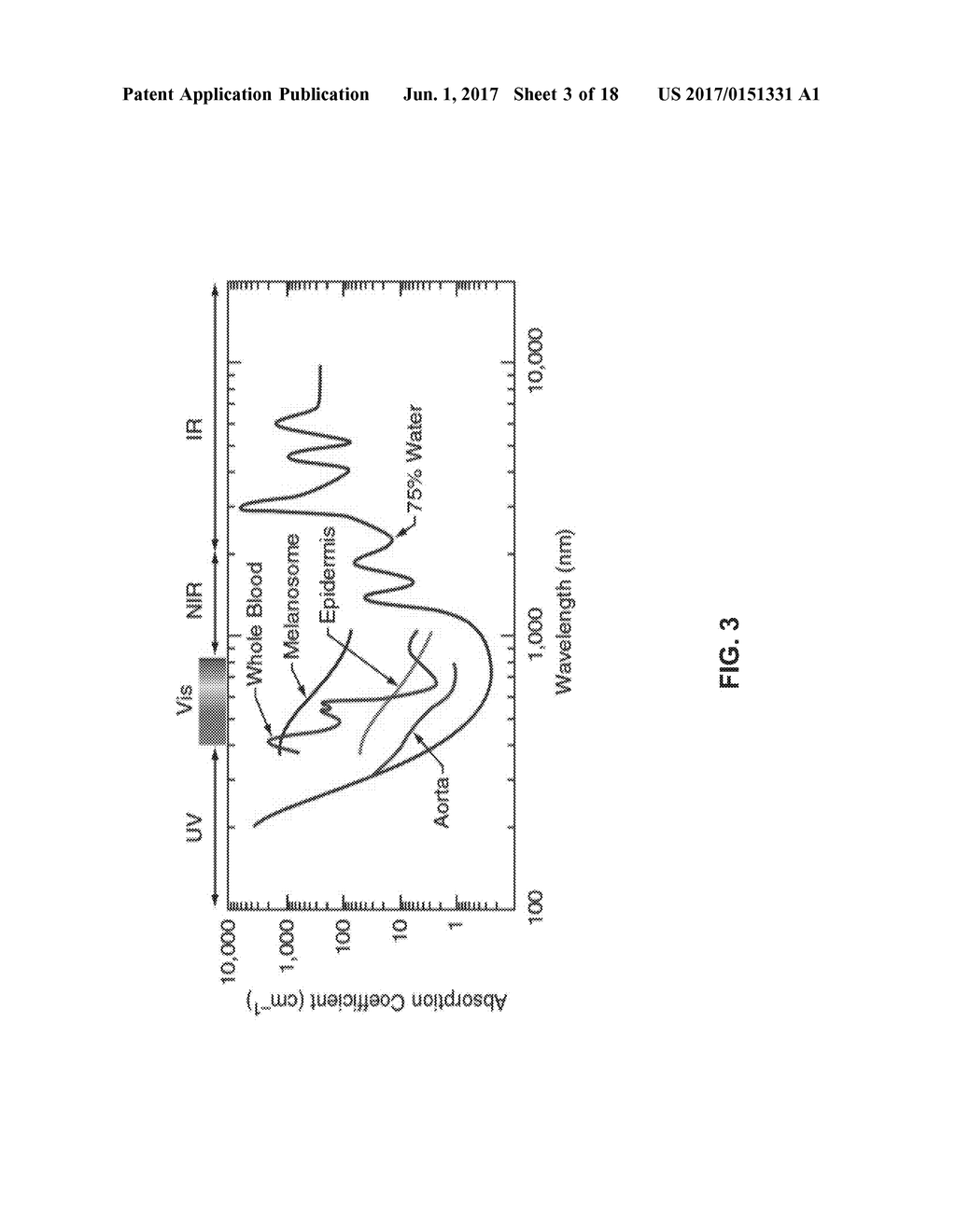 NANOSTARS AND NANOCONSTRUCTS FOR DETECTION, IMAGING, AND THERAPY - diagram, schematic, and image 04