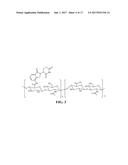 COMPOUND OF GLYCOSAMINOGLYCAN AND ITS FABRICATION METHOD AS WELL AS     APPLICATION diagram and image