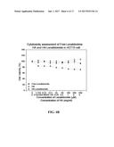 COMPOUND OF GLYCOSAMINOGLYCAN AND ITS FABRICATION METHOD AS WELL AS     APPLICATION diagram and image