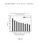 COMPOUND OF GLYCOSAMINOGLYCAN AND ITS FABRICATION METHOD AS WELL AS     APPLICATION diagram and image