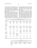 TARGETED CONJUGATES AND PARTICLES AND FORMULATIONS THEREOF diagram and image