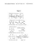 PHOSPHORESCENT NANOPARTICLES AND THEIR USES IN BIOSENSING AND BIOIMAGING diagram and image